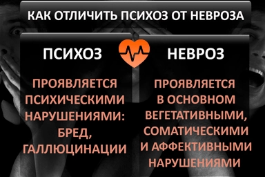 Лечение психоза в Рамони